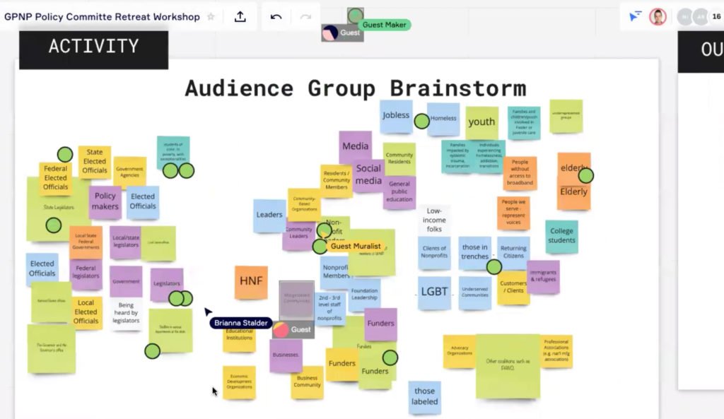 GPNP Audience Group brainstorm