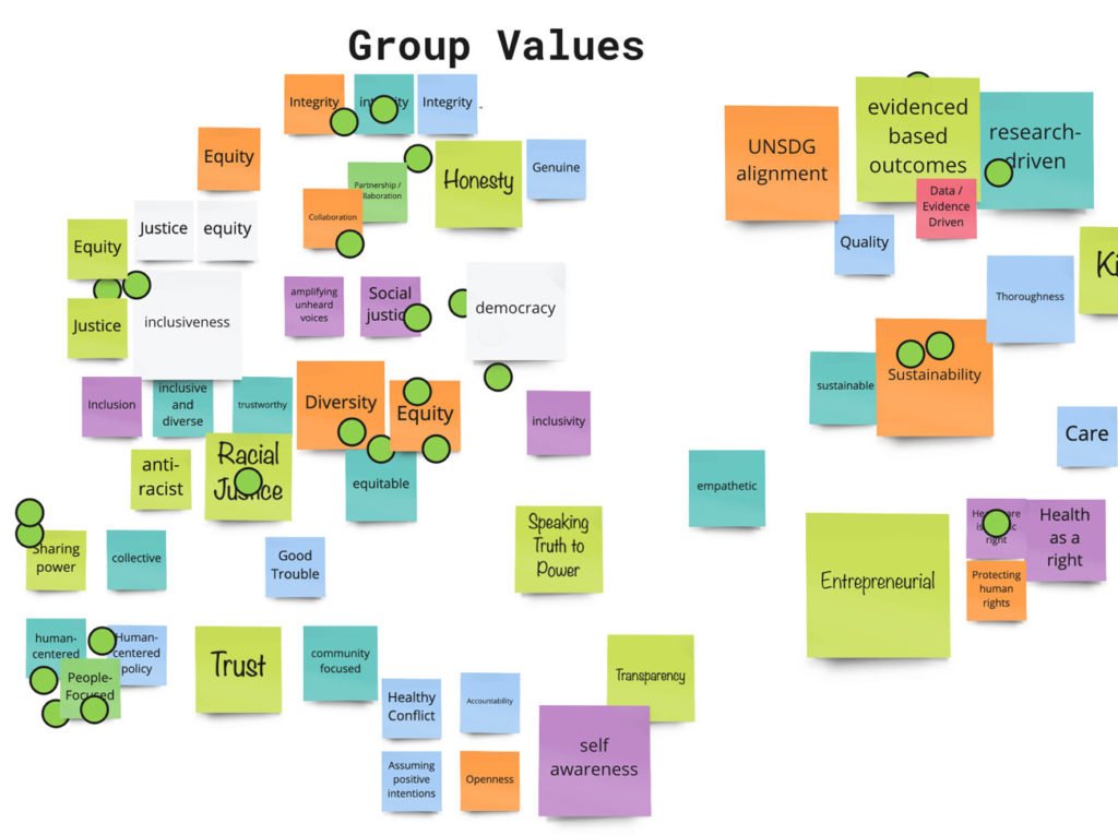 Group Values