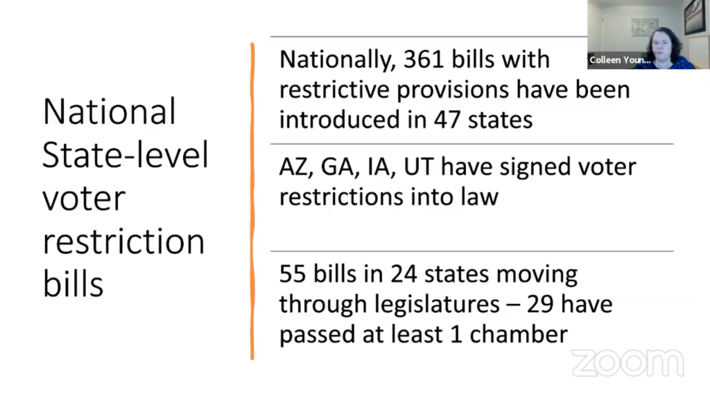 National State-Level Voter Restriction Bill. Nationally over 361 bills have been introduced in 47 states. 