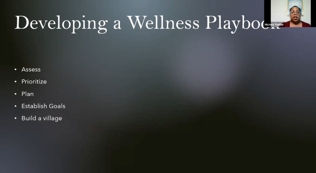This slide discusses developing a wellness playbook that asses, prioritizes, and plans for a viable wellness strategy. 