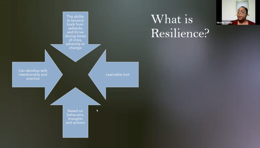 The traits that help define what is resilience slide. 