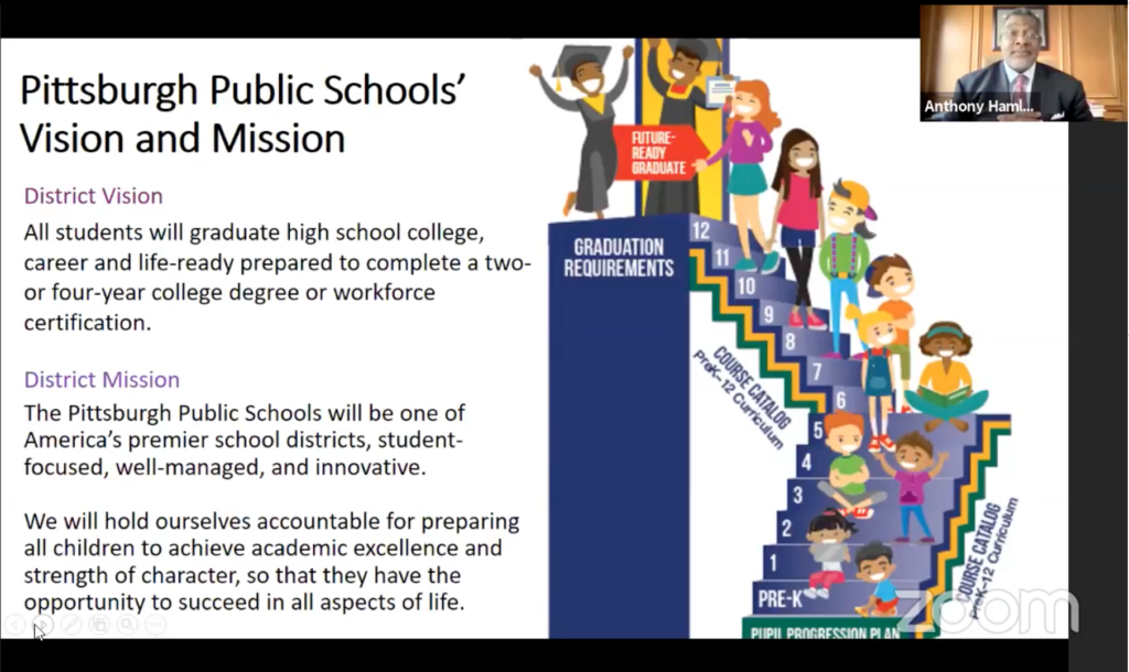 Pittsburgh Public Schools Vision and Mission 