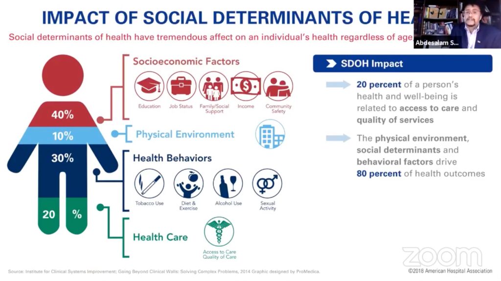 Socio-cultural health impact Slide 
