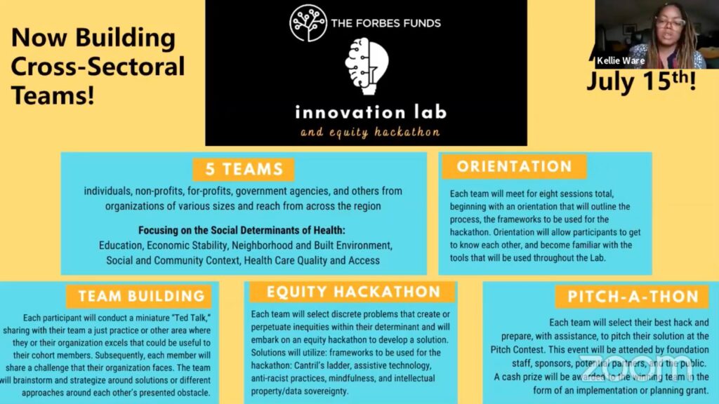 Innovation Lab and Equity Hackathon to build cross-sectoral teams