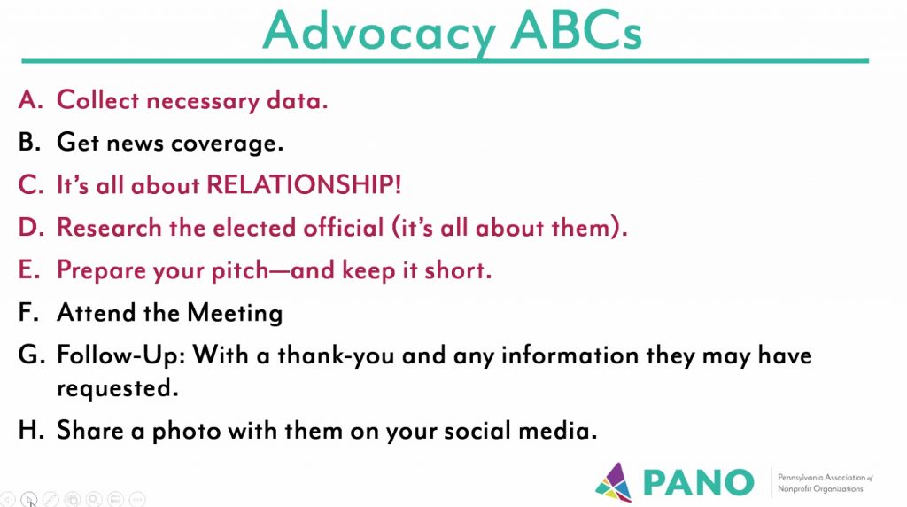 A,B,C's of Advocacy. 
