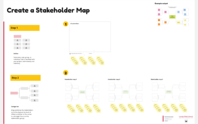 Stakeholder Map: Sample Lesson from the Strategic Design in a Box